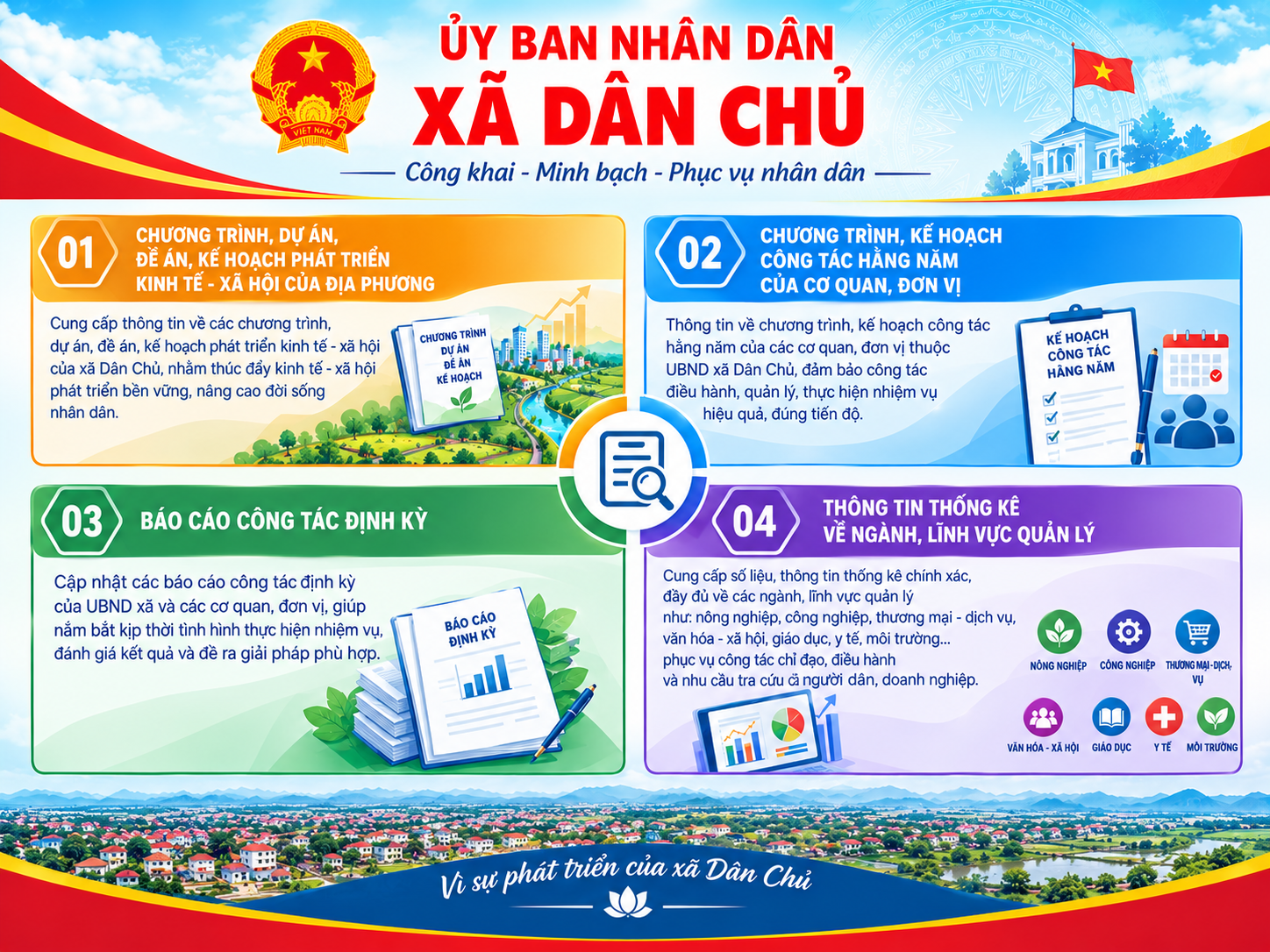 Chương trình, dự án, đề án, kế hoạch phát triển kinh tế - xã hội của địa phương; chương trình, kế hoạch công tác hằng năm của cơ quan, đơn vị; báo cáo công tác định kỳ; thông tin thống kê về ngành, lĩnh vực quản lý.