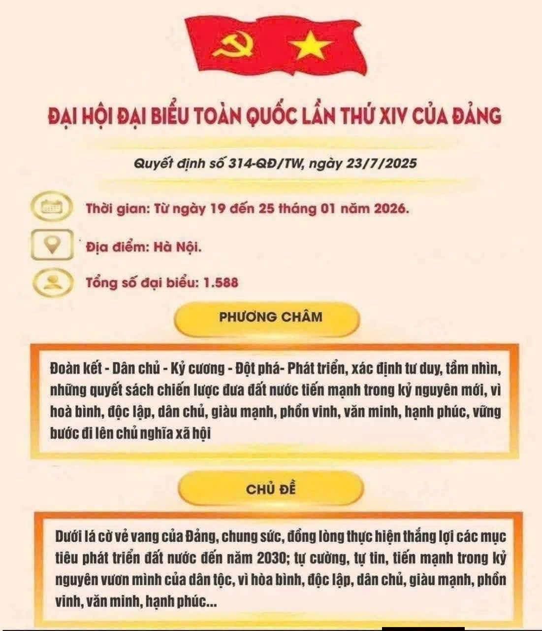 Thông tin cơ bản về Đại hội ￼Đại biểu toàn quốc lần thứ XIV của Đảng