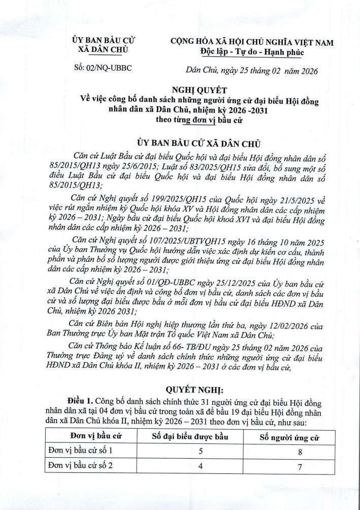 Nghị quyết về việc công bố danh sách những người ứng cử đại biểu Hội đồng nhân dân xã Dân Chủ nhiệm kỳ 2026 - 2031